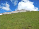 Passo Gardena - Muntejela de Puez